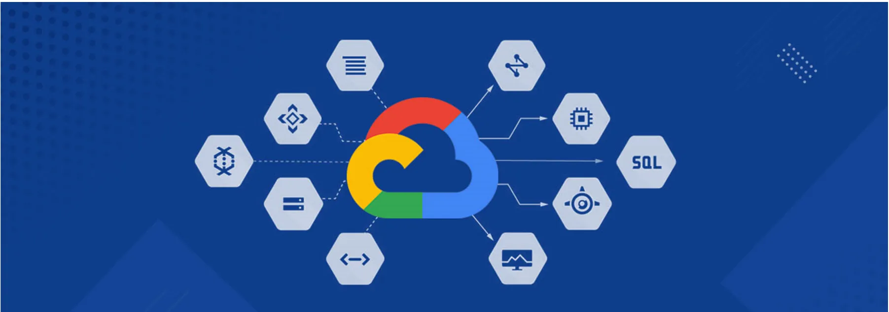 The Evolution of Cloud Computing: A Journey of Transformation